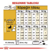 Royal Canin German Shepherd Alman Kurdu Yetişkin Köpek Maması 11kg