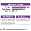 Royal Canin Giant Adult İri Irk Yetişkin Köpek Maması 15kg