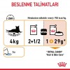 Royal Canin Hair & Skin Care Gravy Pouch Kedi Yaş Maması 85 Gr