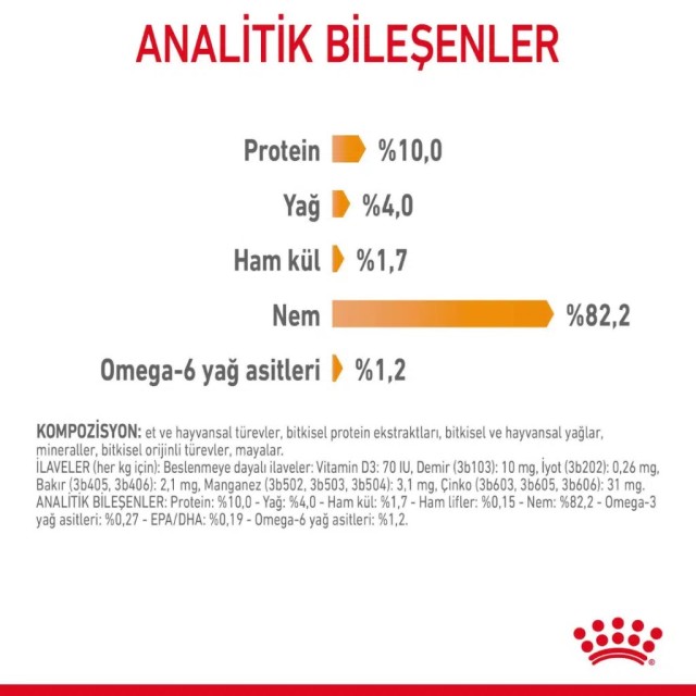 Royal Canin Hair & Skin Care Jelly Pouch Kedi Yaş Maması 85 Gr