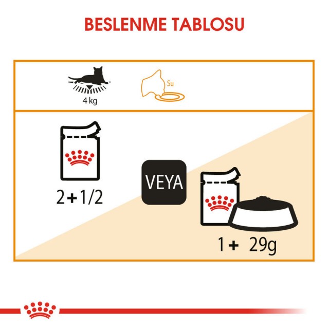 Royal Canin Hair&Skin Gravy Kedi Konservesi 85gr