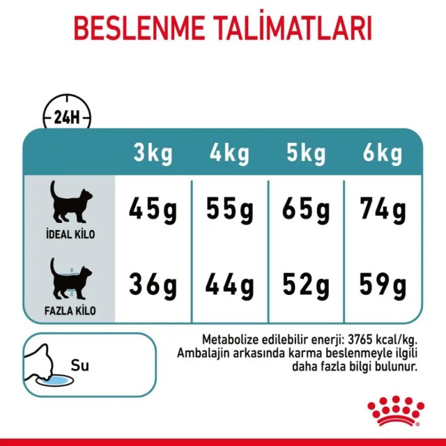 Royal Canin Hairball Care Yetişkin Kedi Maması 2 Kg