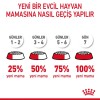 Royal Canin Hairball Care Yetişkin Kedi Maması 2 Kg