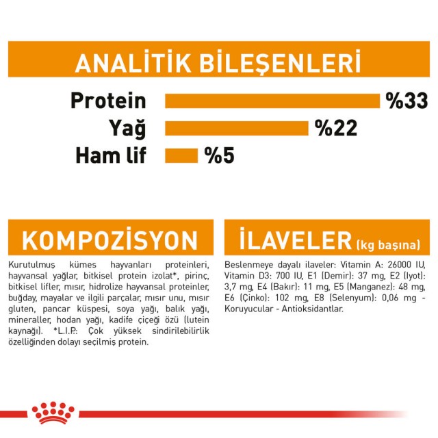 Royal Canin Hair & Skin Deri Ve Tüy Sağlığı İçin Yetişkin Kedi Maması 10kg
