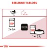 Royal Canin Instinctive Gravy Kedi Konservesi 85gr (12 Adet)