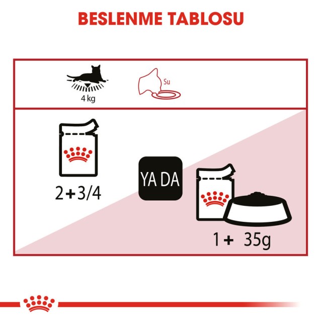 Royal Canin Instinctive Gravy Kedi Konservesi 85gr (12 Adet)