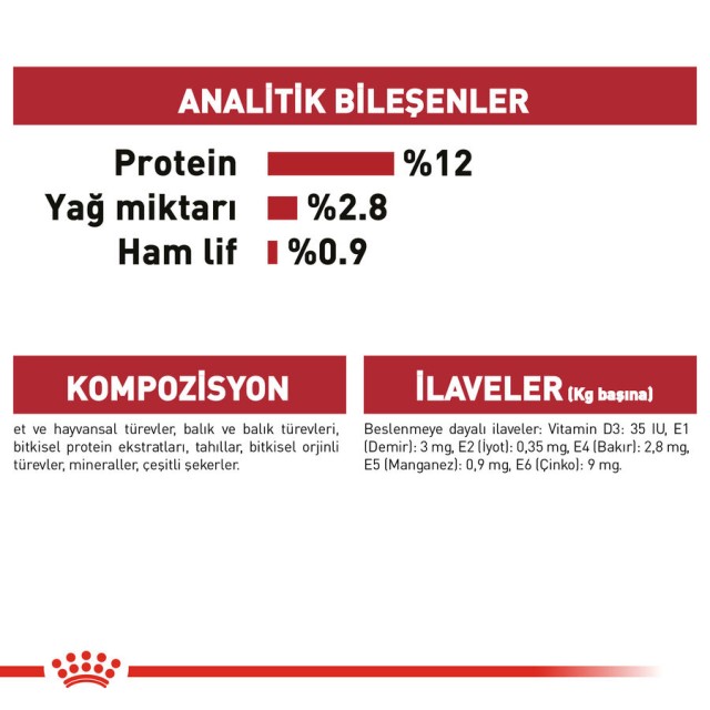 Royal Canin Instinctive Gravy Kedi Konservesi 85gr (12 Adet)