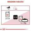 Royal Canin İnstinctive Gravy Pouch Kedi Yaş Maması 85 Gr