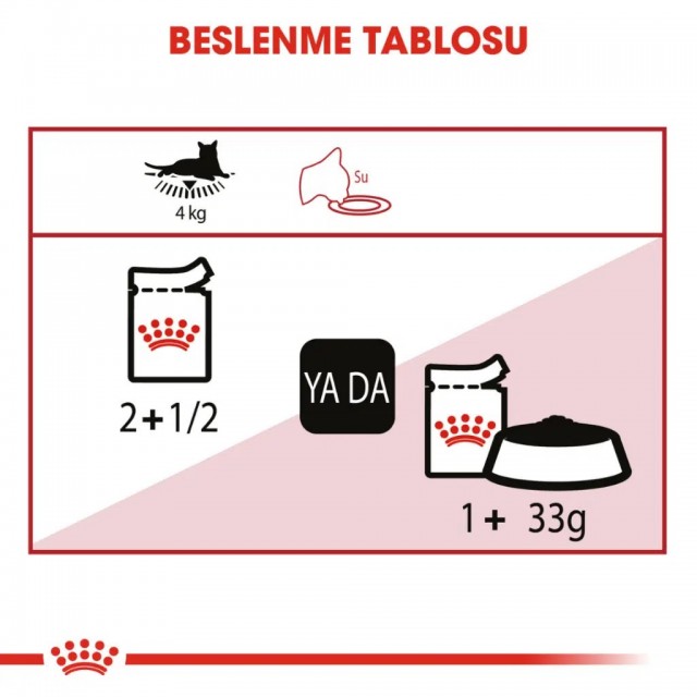 Royal Canin İnstinctive Jelly Pouch Kedi Yaş Maması 85 Gr