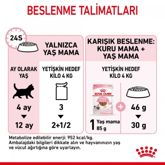 Royal Canin Kitten Gravy Pouch Yavru Kedi Yaş Maması 85 Gr
