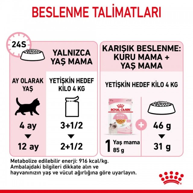 Royal Canin Kitten Jelly Pouch Yavru Kedi Yaş Maması 85 Gr