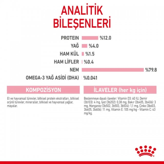 Royal Canin Kitten Jelly Pouch Yavru Kedi Yaş Maması 85 Gr