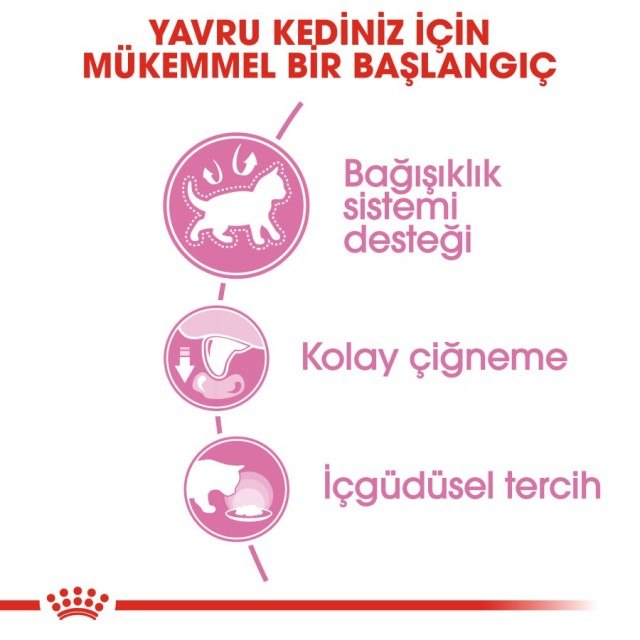 Royal Canin Kitten Jelly Yavru Kedi Konservesi 85gr (12 Adet)