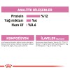 Royal Canin Kitten Jelly Yavru Kedi Konservesi 85gr (12 Adet)