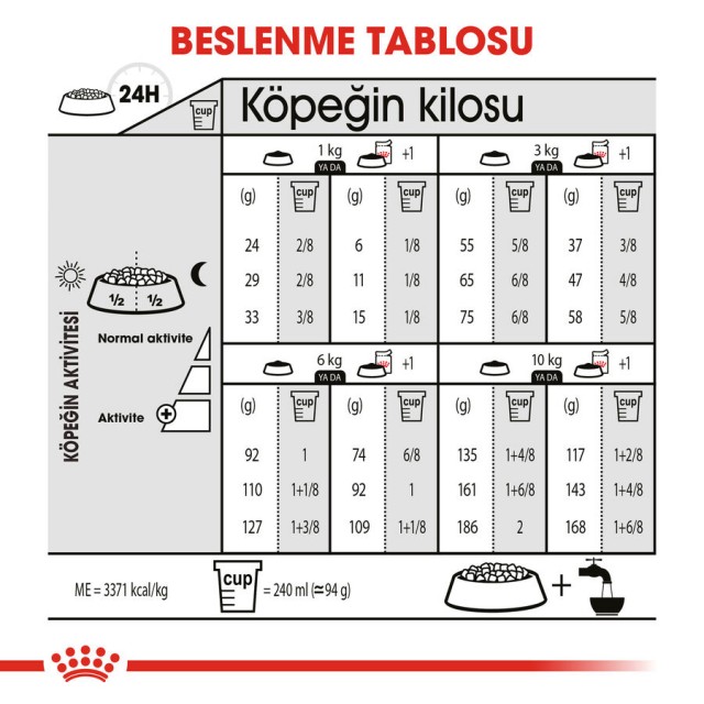 Royal Canin Light Weight Care Mini Küçük Irk Köpek Maması 3kg