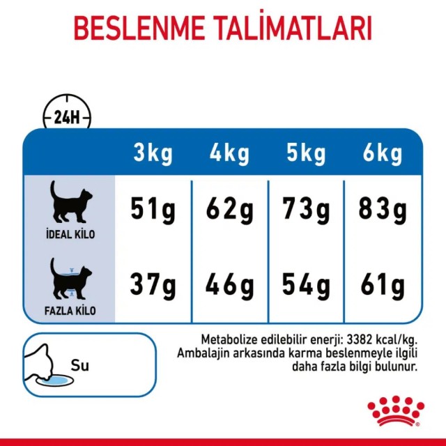 Royal Canin Light Weight Care Yetişkin Kedi Maması 8 Kg