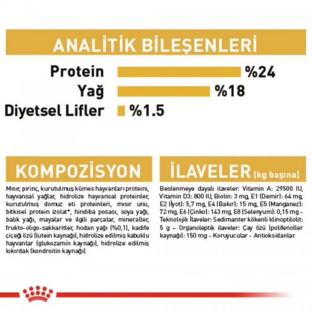 Royal Canin Maltese Adult Yetişkin Köpek Maması 1.5 Kg