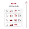 Royal Canin Maxi Adult Büyük Irk Yetişkin Köpek Maması 15kg