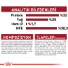 Royal Canin Medium Puppy Orta Irk Yavru Köpek Maması 15kg