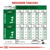 Royal Canin Mini Adult +8 Küçük Irk Yaşlı Köpek Maması 2kg