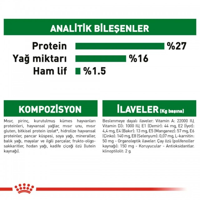 Royal Canin Mini Adult 8+ Yaşlı Köpek Maması 2 Kg