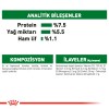 Royal Canin Mini Adult Küçük Irk Köpek Konservesi 85gr