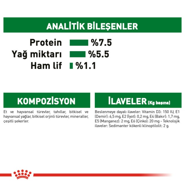 Royal Canin Mini Adult Küçük Irk Köpek Konservesi 85gr