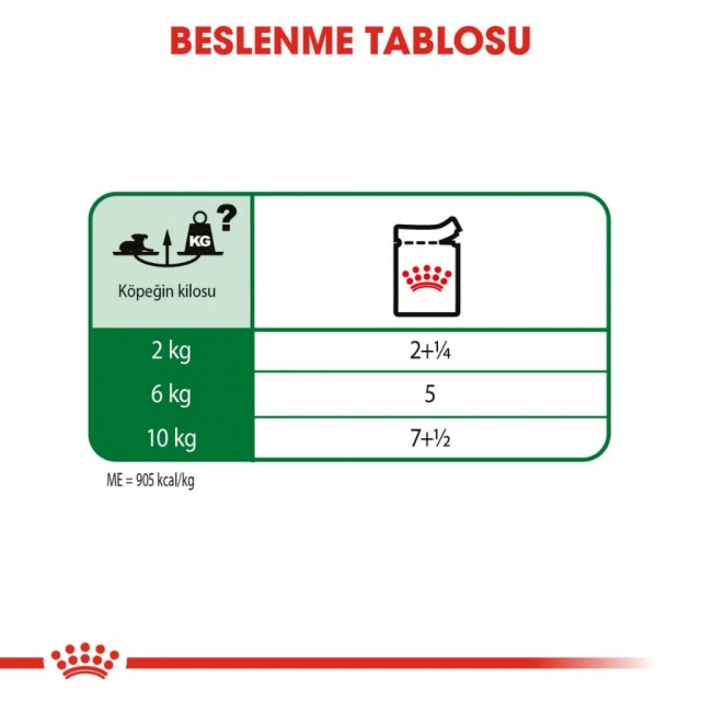 Royal Canin Mini Ageing 12+ Gravy Pouch Yaşlı Köpek Yaş Maması 85 Gr