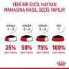 Royal Canin Mini Exigent Köpek Maması 3 Kg