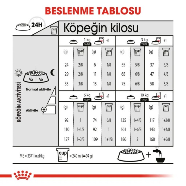 Royal Canin Mini Light Weight Care Diyet Köpek Maması 3 Kg