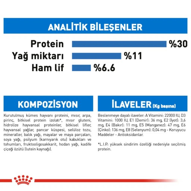Royal Canin Mini Light Weight Care Diyet Köpek Maması 3 Kg