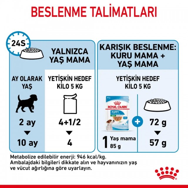 Royal Canin Mini Puppy Gravy Pounch Yavru Köpek Yaş Maması 85 Gr