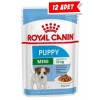 Royal Canin Mini Puppy Küçük Irk Yavru Köpek Konservesi 12x85gr 12li