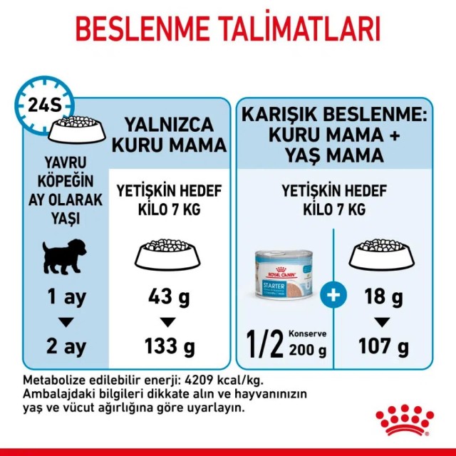 Royal Canin Mini Starter Mother & Babydog Yavru Köpek Maması 4 Kg