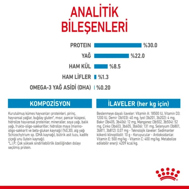 Royal Canin Mini Starter Mother & Babydog Yavru Köpek Maması 4 Kg