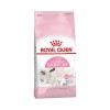Royal Canin Mother and Babycat Kuru Kedi Maması 2 kg
