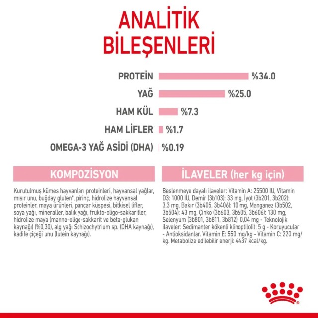 Royal Canin Mother & Babycat Yavru Kedi Maması 4 Kg