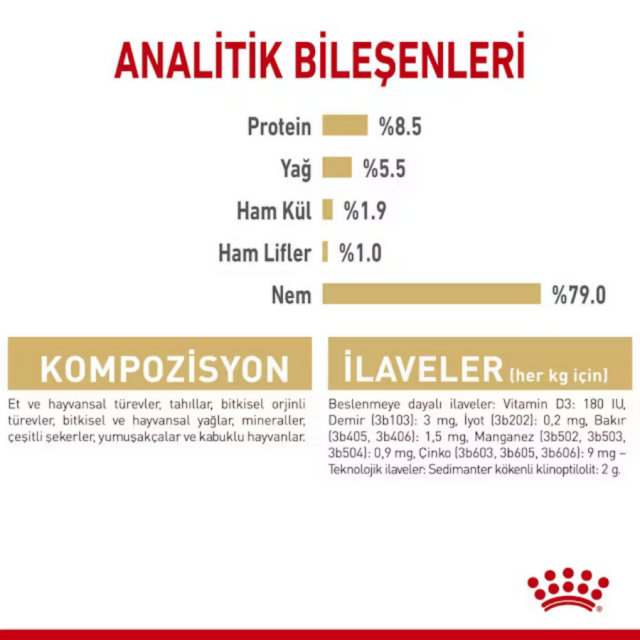 Royal Canin Pomeranian Yetişkin Köpek Konservesi 85gr