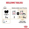 Royal Canin Pomeranian Adult Pouch Köpek Yaş Maması 85 Gr