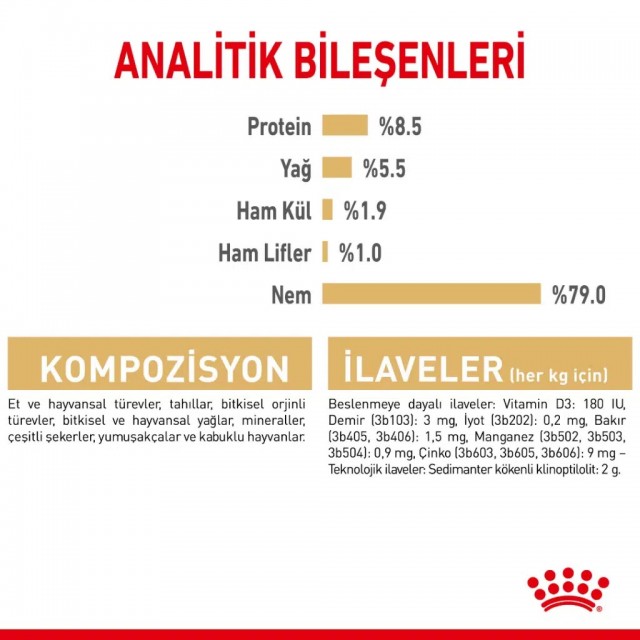 Royal Canin Pomeranian Adult Pouch Köpek Yaş Maması 85 Gr