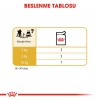 Royal Canin Poodle Adult Gravy Pouch Köpek Yaş Maması 85 Gr