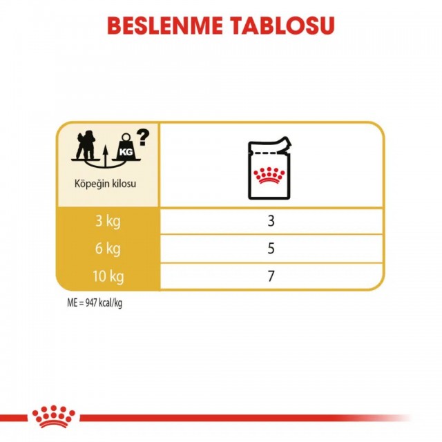 Royal Canin Poodle Adult Gravy Pouch Köpek Yaş Maması 85 Gr