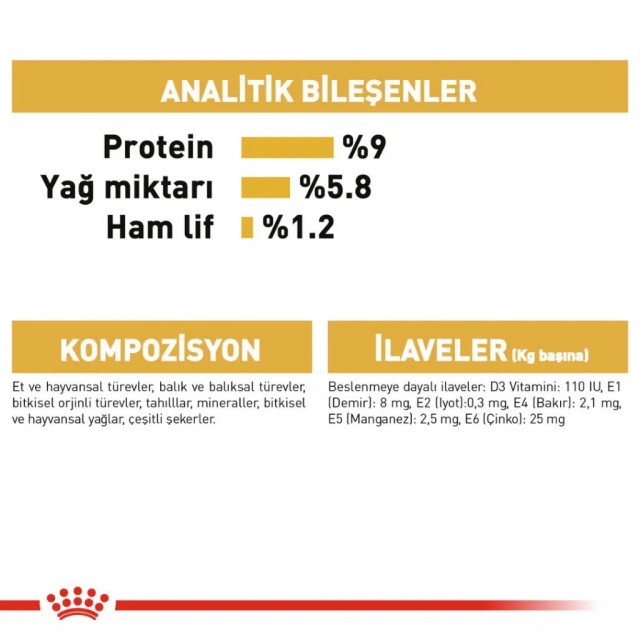 Royal Canin Poodle Adult Gravy Pouch Köpek Yaş Maması 85 Gr