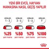 Royal Canin Poodle Puppy Yavru Köpek Maması 3 Kg