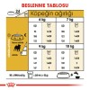 Royal Canin Pug Adult Yetişkin Köpek Maması 1.5 Kg