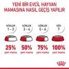 Royal Canin Sensible 33 Yetişkin Kedi Maması 2 Kg