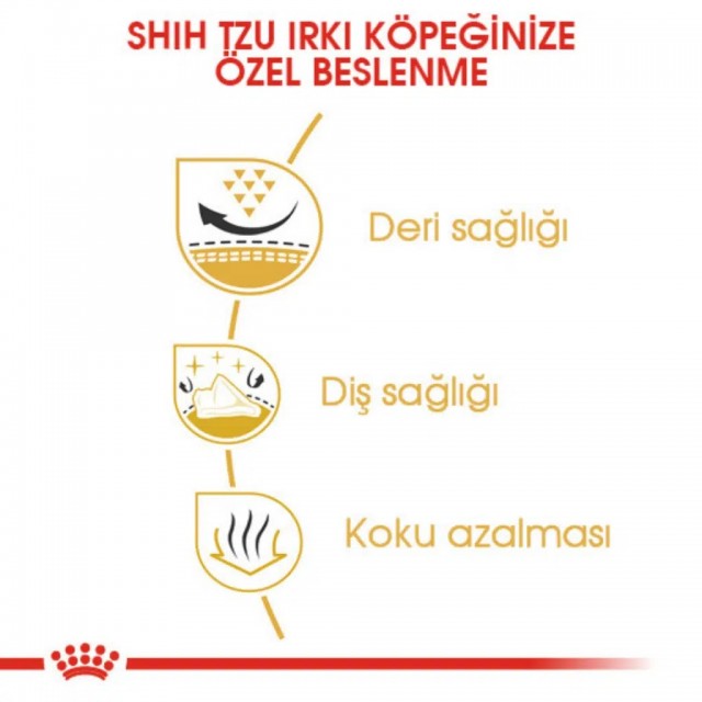 Royal Canin Shih Tzu Adult Yetişkin Köpek Maması 1.5 Kg