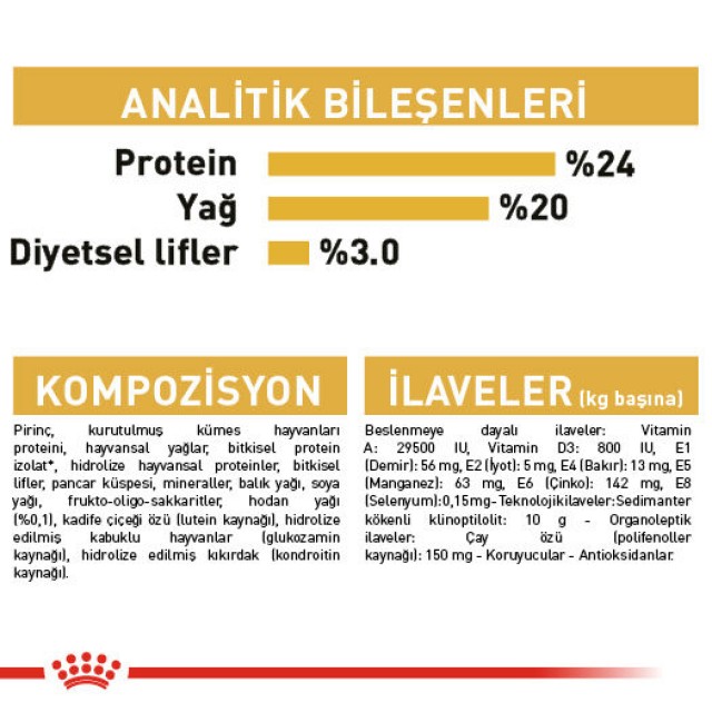 Royal Canin Shih Tzu Yetişkin Köpek Maması 1,5kg