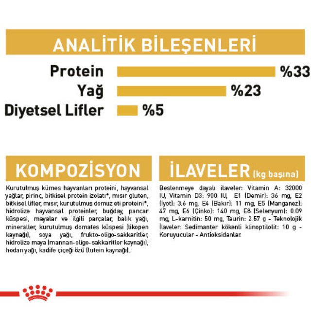 Royal Canin Sphynx Sfenks Irkı Yetişkin Kedi Maması 2kg