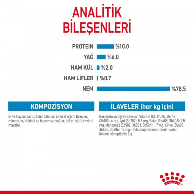 Royal Canin Starter Mother Babydog Yavru Köpek Konserve Maması 195 Gr